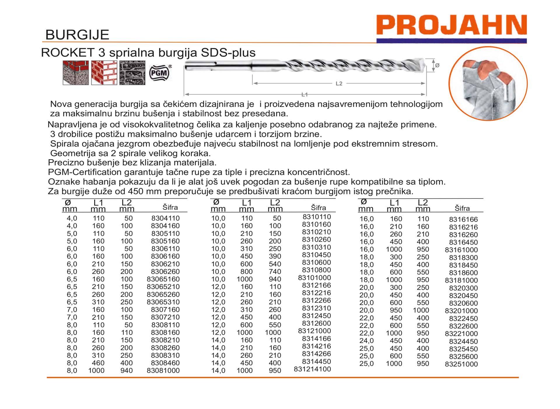 ROCKET 3 sprialna burgija SDS-plus