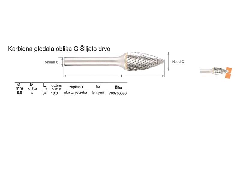 Karbidna glodala oblika G Šiljato drvo