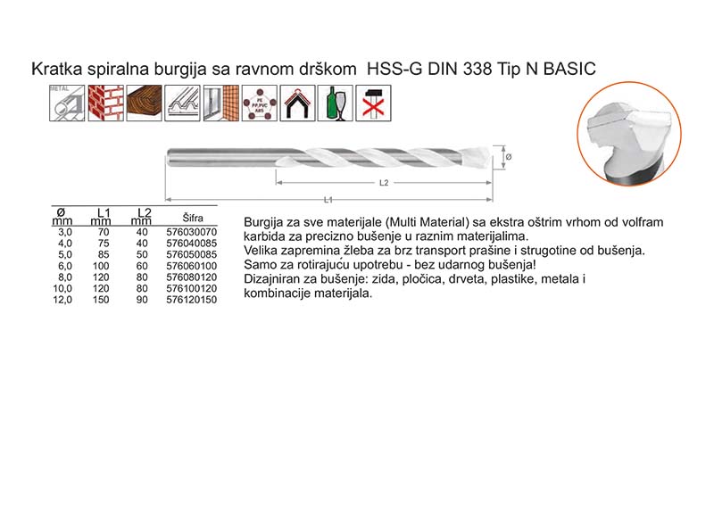 Kratka spiralna burgija sa ravnom drškom HSS-G DIN 338 Tip N BASIC