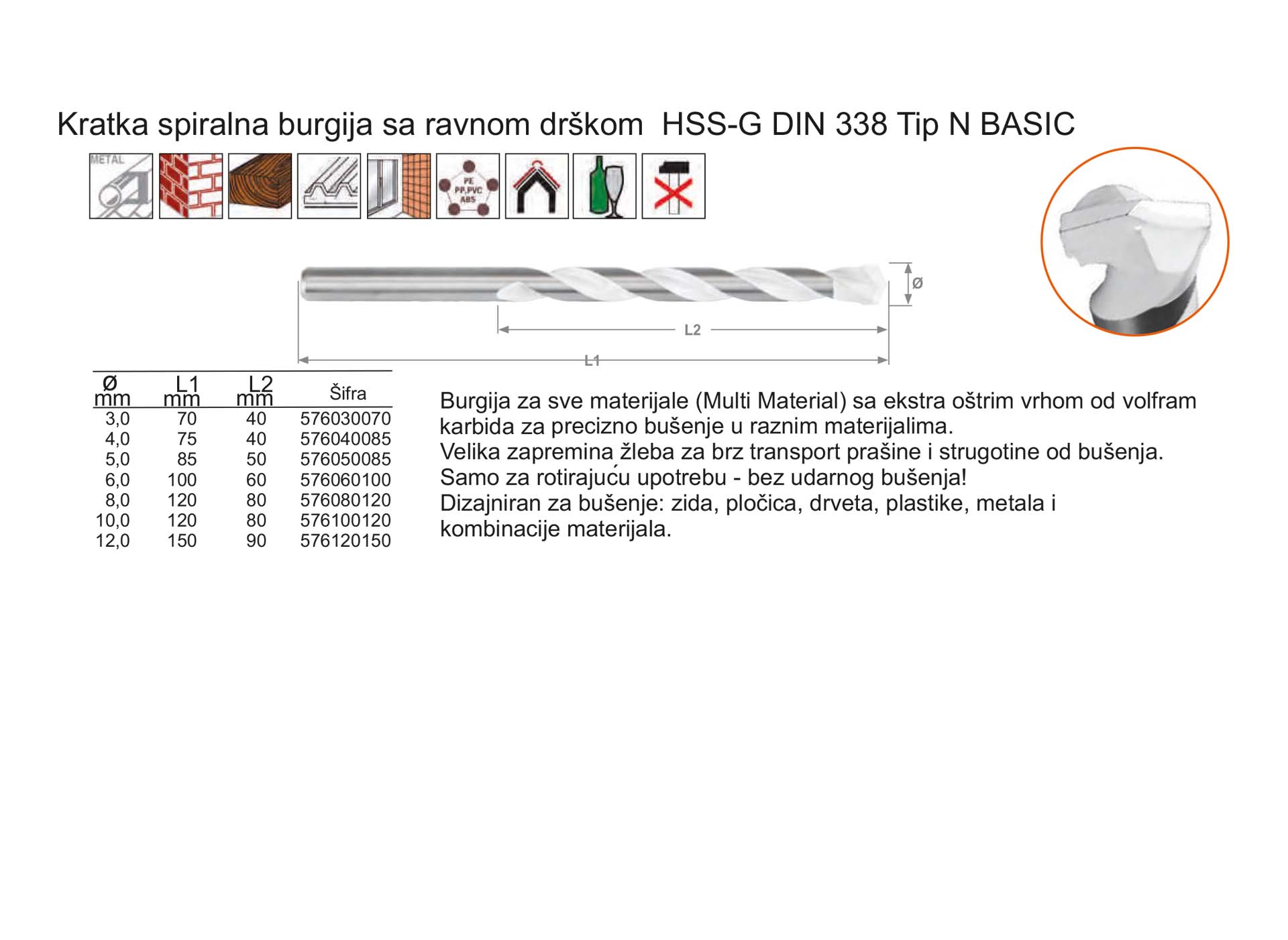 Kratka spiralna burgija sa ravnom drškom HSS-G DIN 338 Tip N BASIC