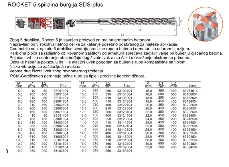 ROCKET 5 spiralna burgija SDS-plus