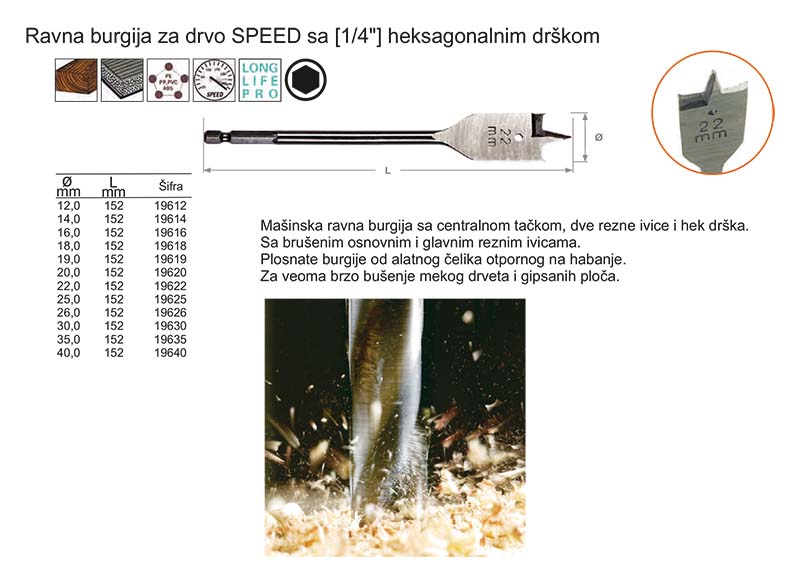 Ravna burgija za drvo SPEED sa 1/4 heksagonalnim drškom