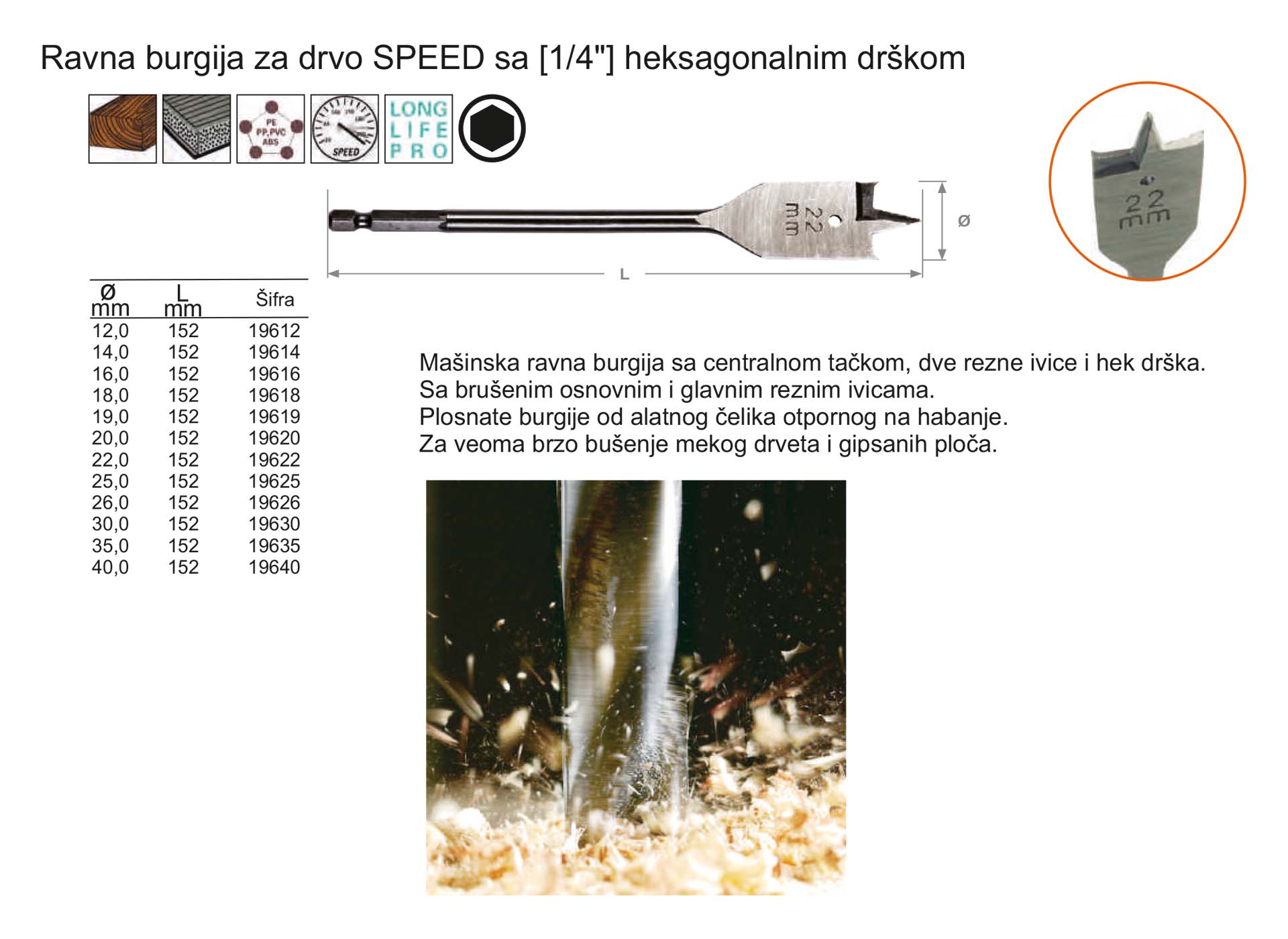 Ravna burgija za drvo SPEED sa 1/4 heksagonalnim drškom