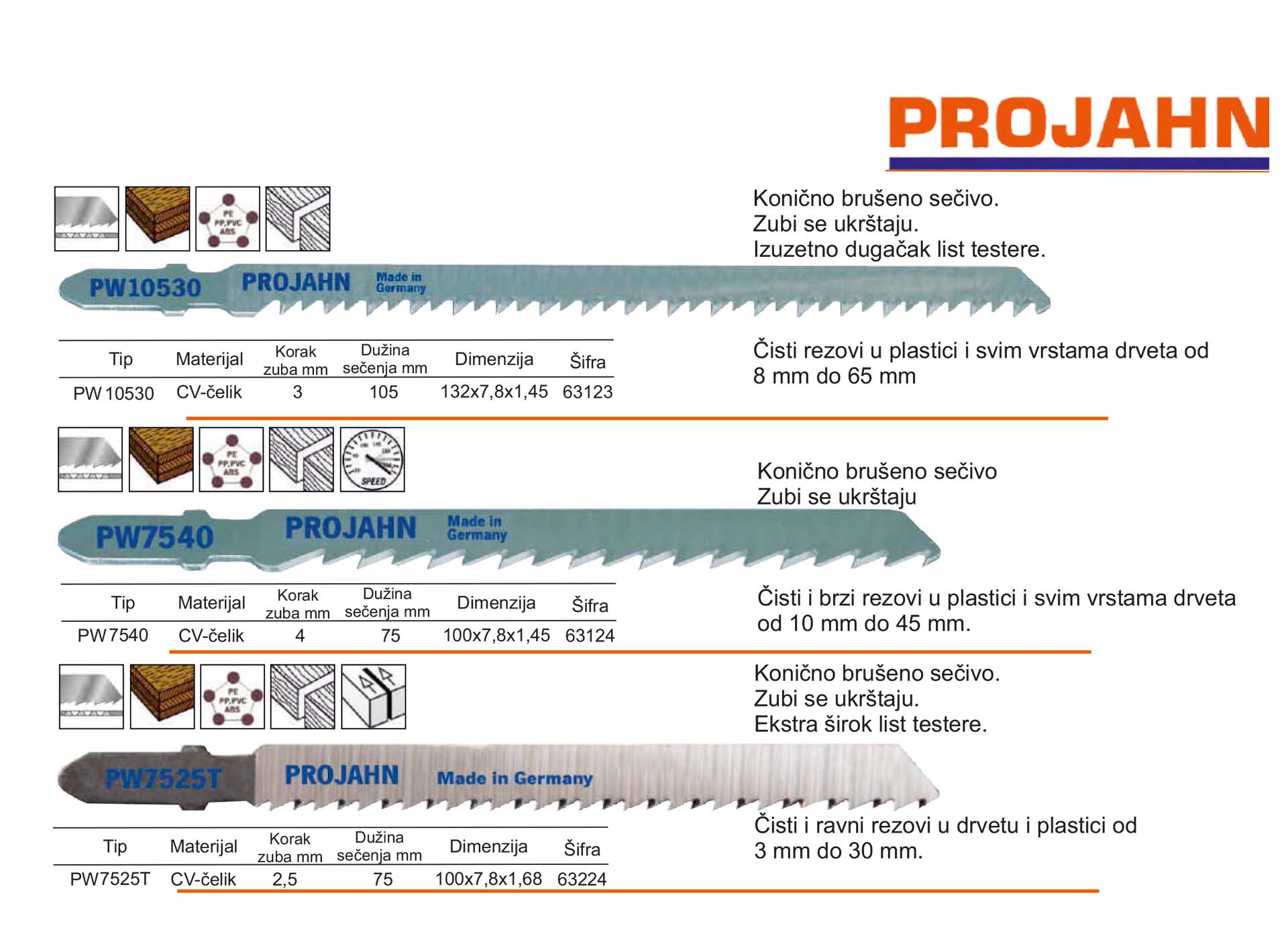 Listovi ubodne testere drvo/plastika