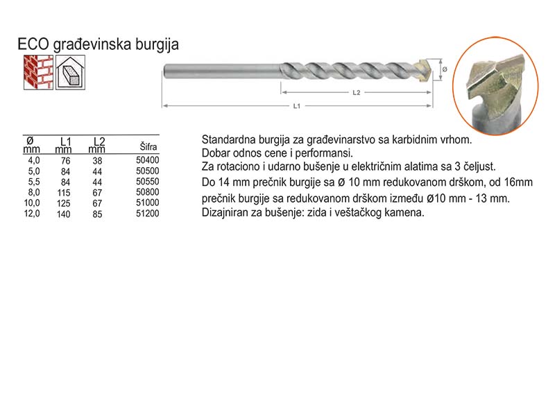 ECO građevinska burgija