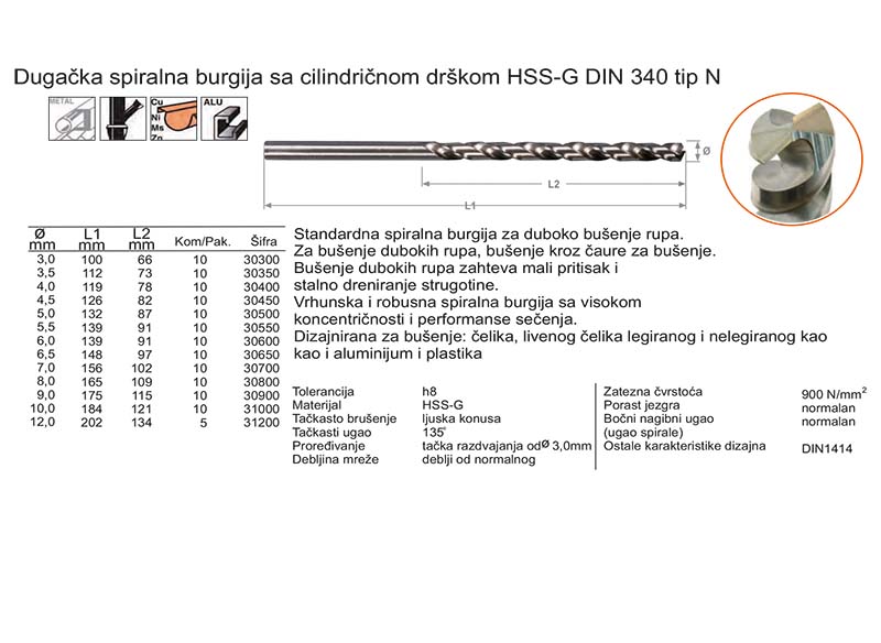 Dugačka spiralna burgija sa cilindričnom drškom HSS-G DIN 340 tip N