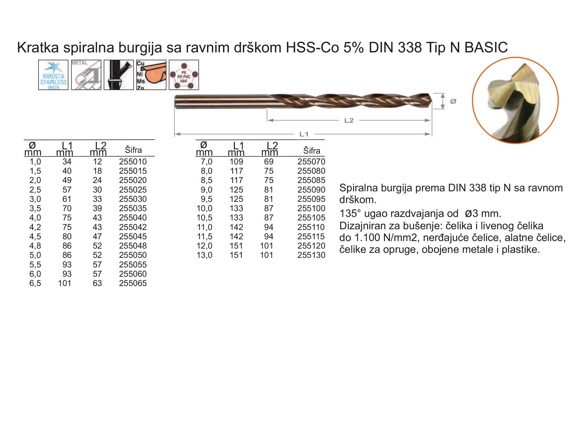 Kratka spiralna burgija sa ravnim drškom HSS-Co 5% DIN 338 Tip N BASIC