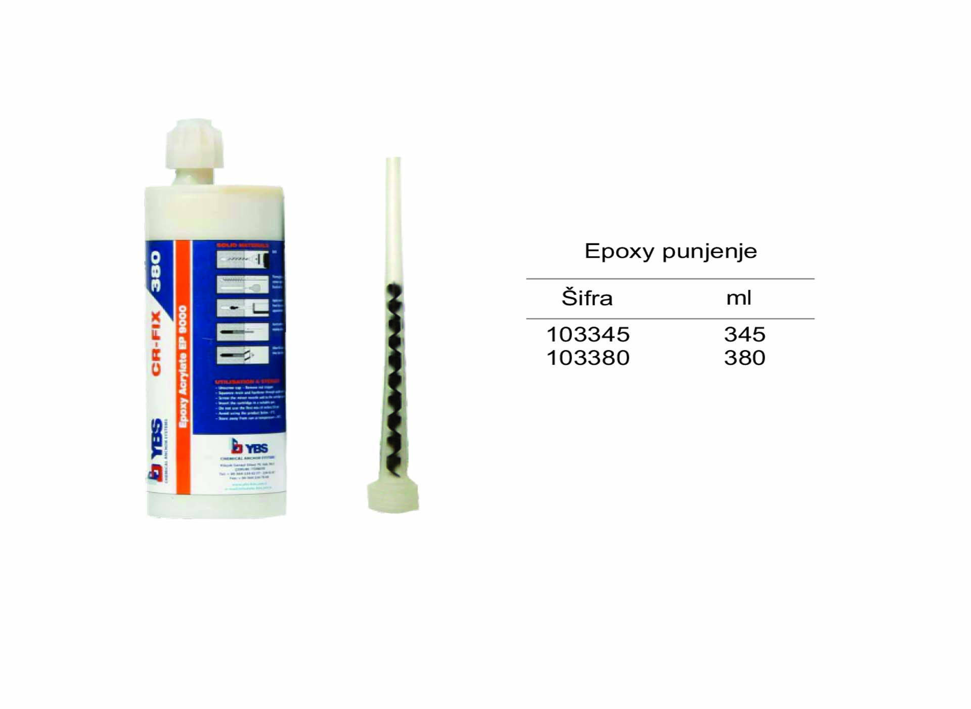 Epoxy punjenje