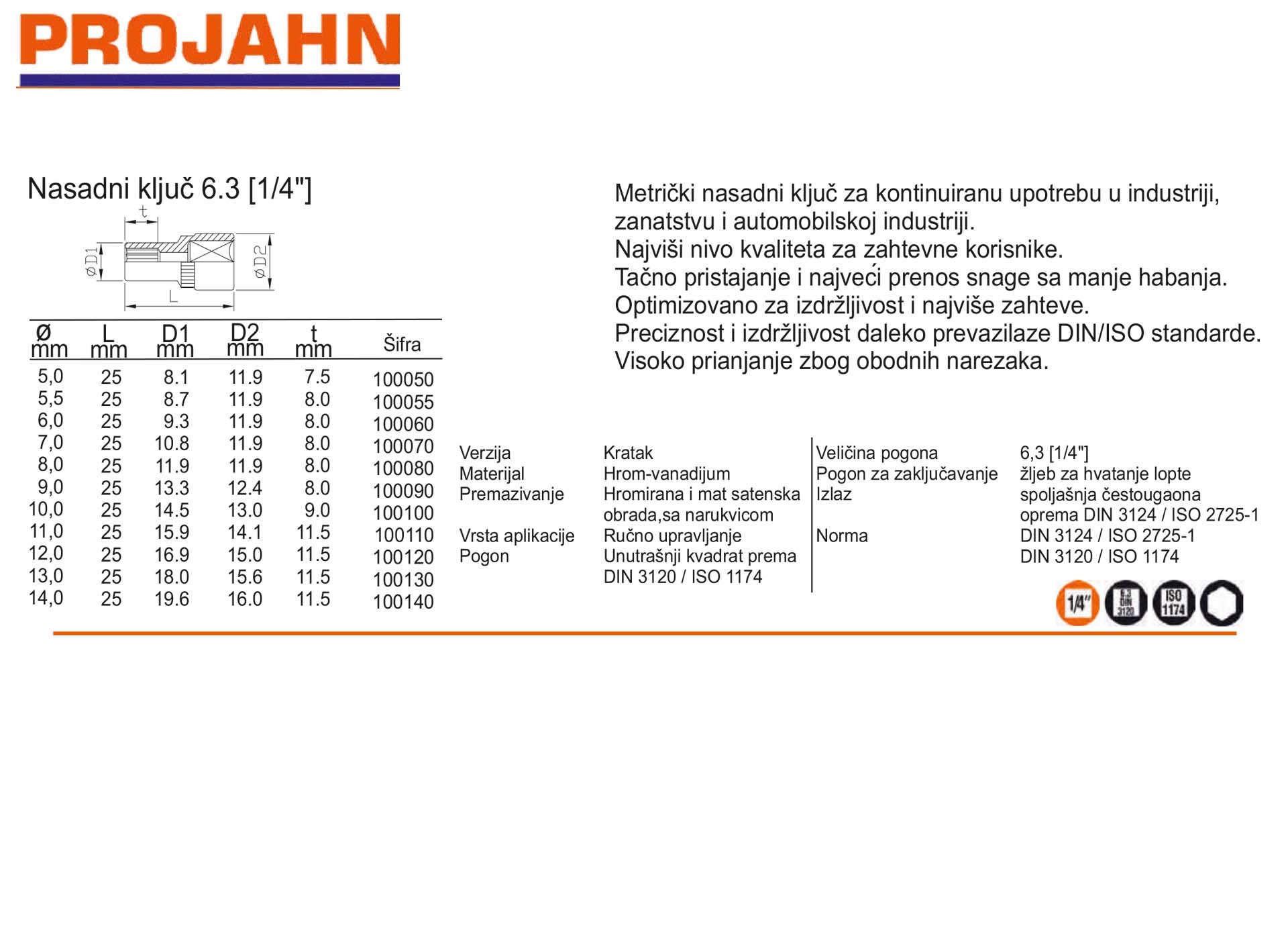 Nasadni ključ 6.3