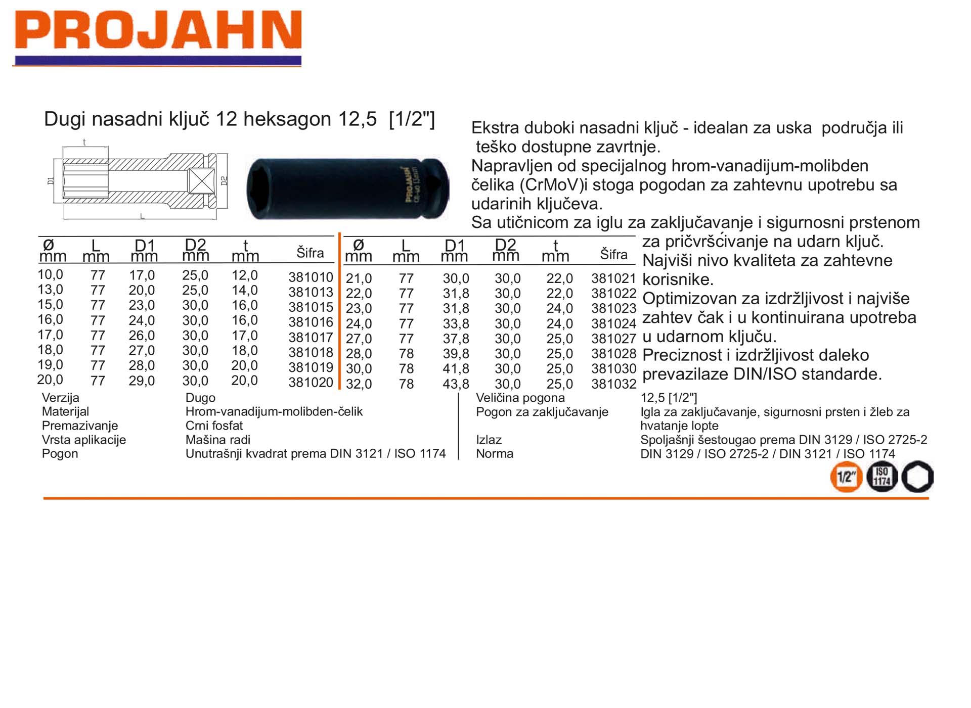 Dugi nasadni ključ 12 heksagon 12,5