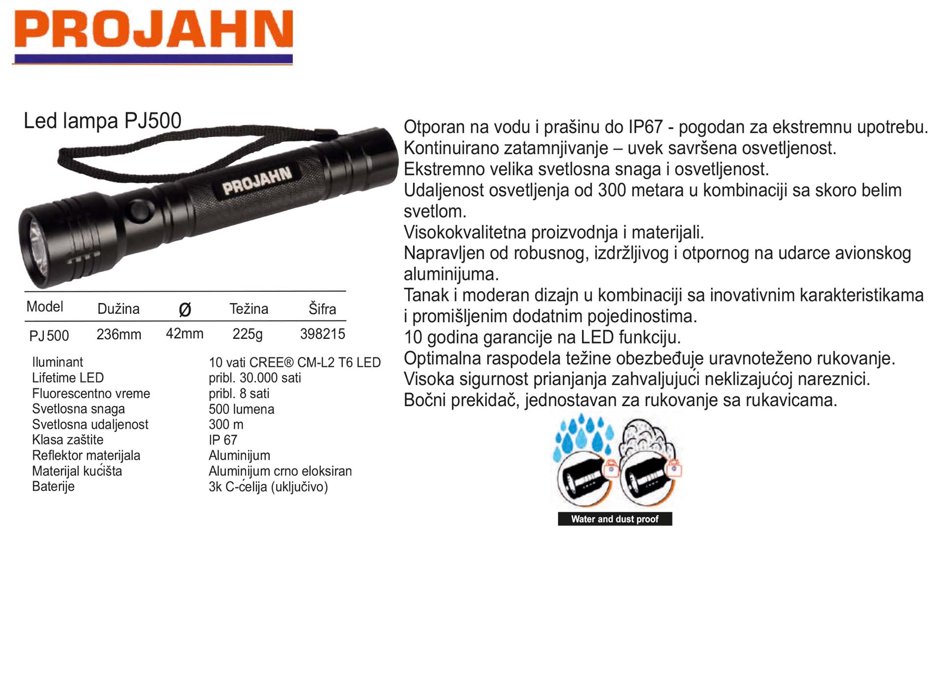 Led lampa PJ500