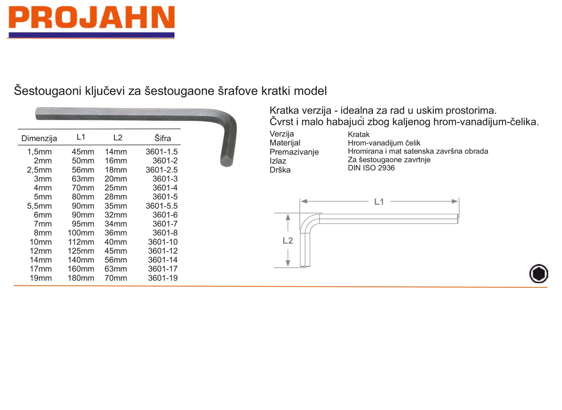 Šestougaoni ključevi za šestougaone šrafove kratki model