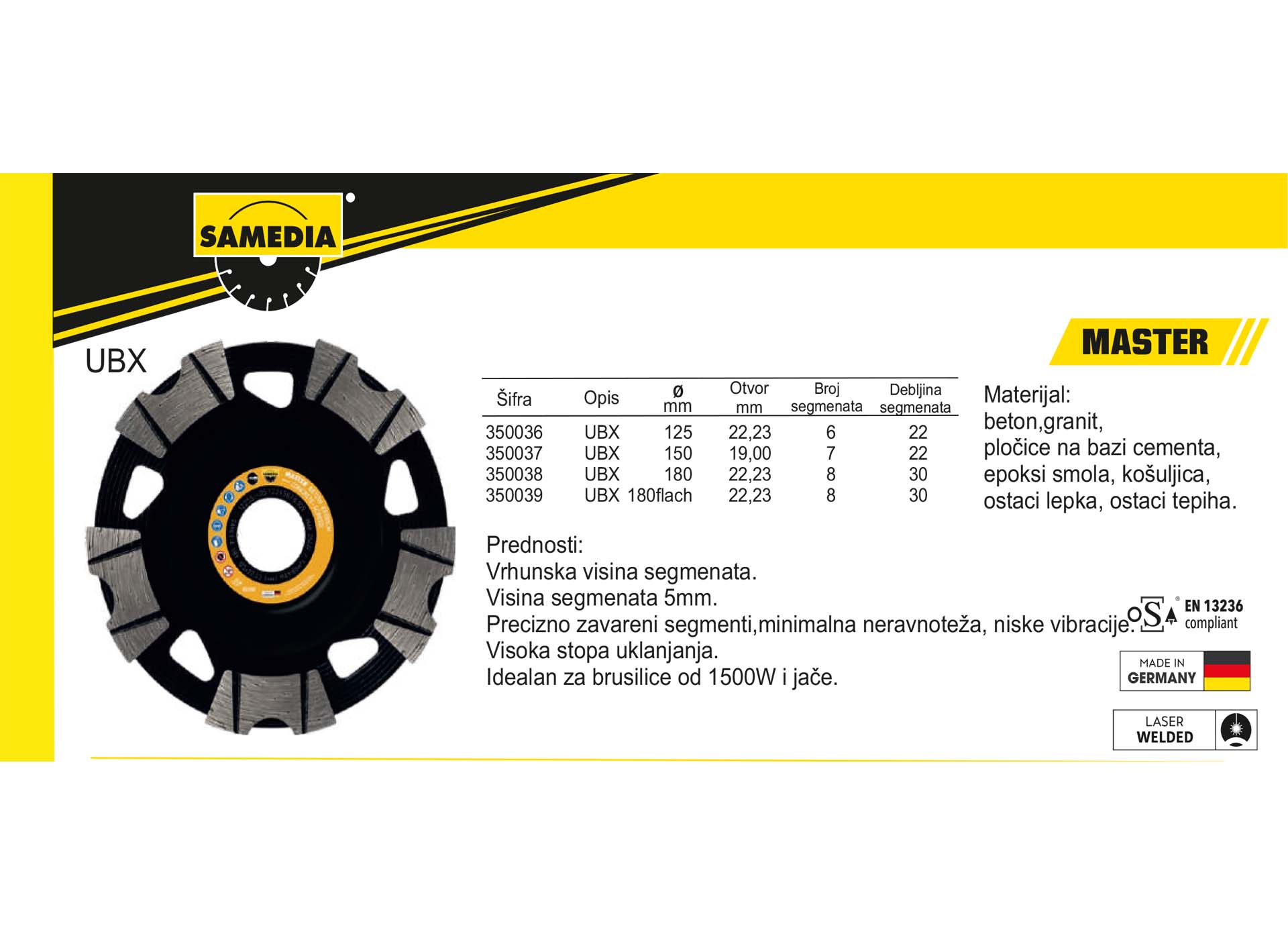 UBX Visina segmenata 5mm