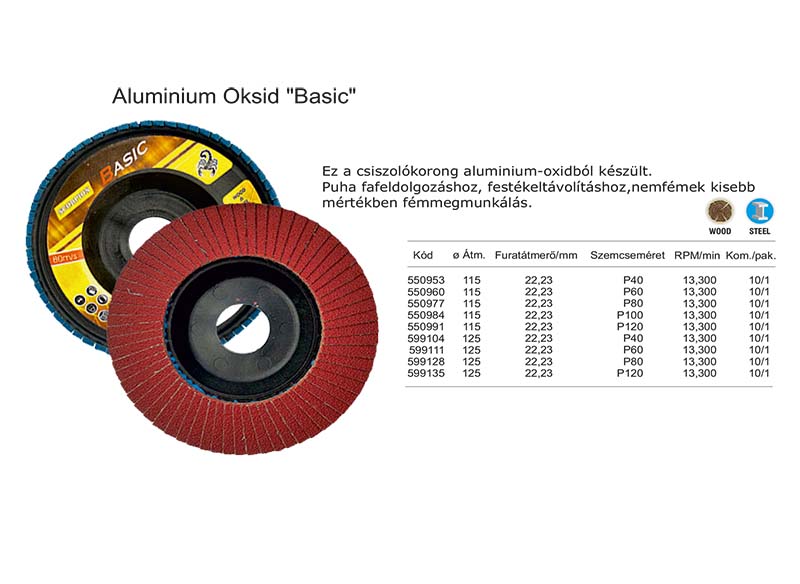 Alumínium Oksid Basic