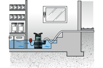 TPS 14000 S Combi, potapajuca pumpa kombinovana(za cistu i zaprljanu vodu) - 4