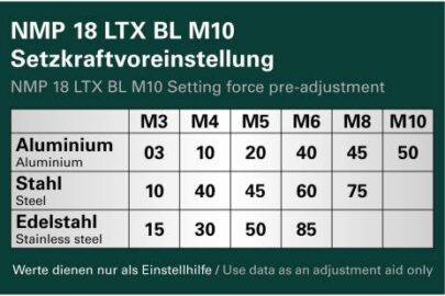 NMP 18 LTx BL M10 (18V/2×4.0Ah LiHD), aku.pistolj za navojne nitne - 6