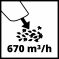 GP-LB 18/200 Li E-Solo, - 6