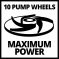 GC-DW 1300 N, Dubinska pumpa - 5