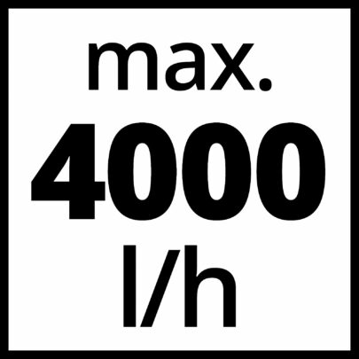 Predfilter 12cm, - 4