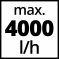 Predfilter 12cm, - 4