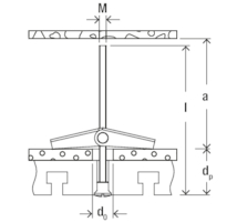 fischer Tipl preklopni - 4