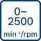 Akumulatorski udarni odvrtači GDS 18V-400 Professional - 19