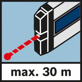 Uglomer GAM 270 MFL Professional - 5