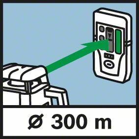 Rotacioni laser GRL 300 HVG Professional - 13