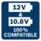 Kombinovani laser GCL 2-50 CG Professional - 16