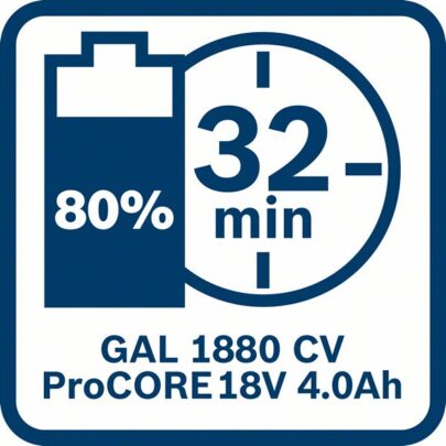 Punjač GAL 1880CV Professional - 12