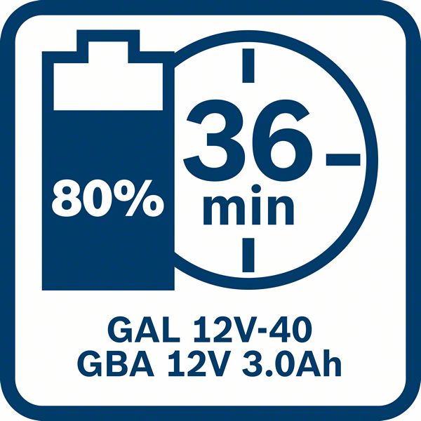 BOSCH GAL 12V-40 Professional Punjač 1600A019R3 - 6
