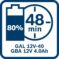 Punjač GAL 12V-40 Professional - 7