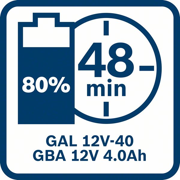 BOSCH GAL 12V-40 Professional Punjač 1600A019R3 - 7