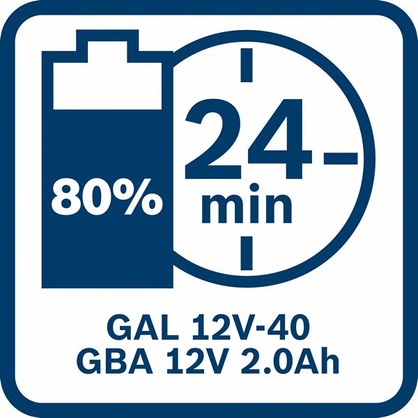 BOSCH GAL 12V-40 Professional Punjač 1600A019R3 - 5