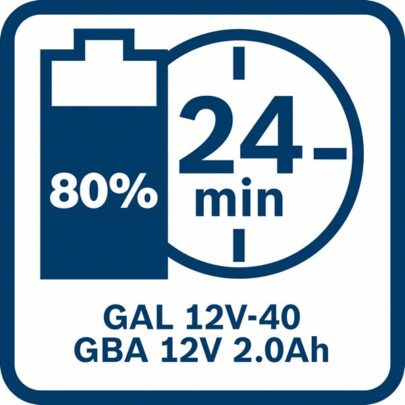 Početni set 2 x GBA 12V 2.0Ah + GAL 12V-40 Professional - 4