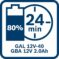 Početni set 2 x GBA 12V 2.0Ah + GAL 12V-40 Professional - 4