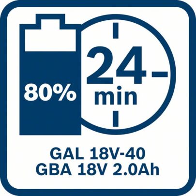 Punjač GAL 18V-40 Professional - 6