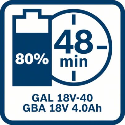 Punjač GAL 18V-40 Professional - 7
