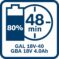 Punjač GAL 18V-40 Professional - 7