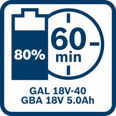 Punjač GAL 18V-40 Professional - 9