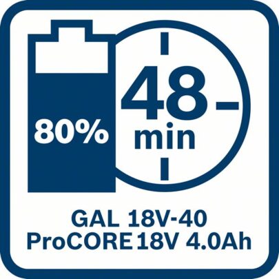 Punjač GAL 18V-40 Professional - 8