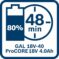 Punjač GAL 18V-40 Professional - 8