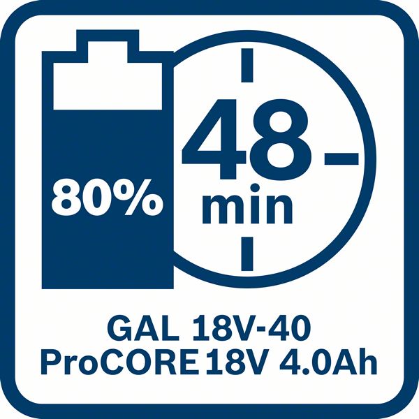 BOSCH GAL 18V-40 Professional Punjač 1600A019RJ - 8