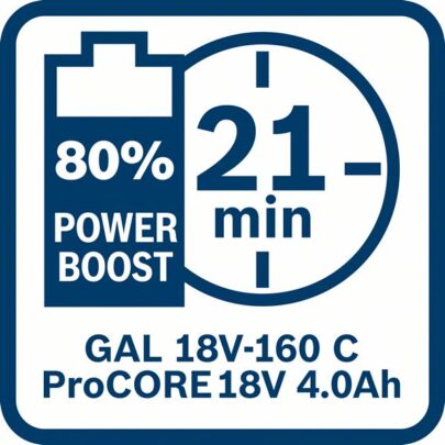 Punjač GAL 18V-160 C i GCY 42 Professional - 15