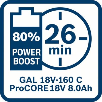Punjač GAL 18V-160 C i GCY 42 Professional - 17