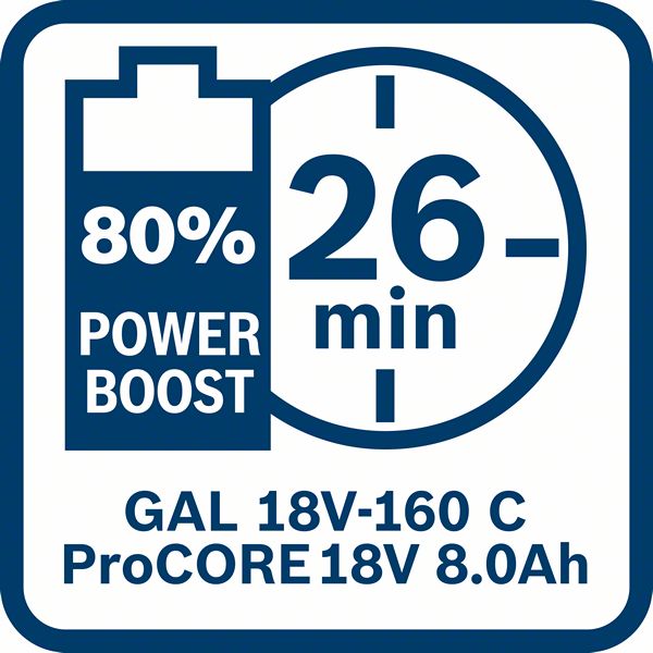 BOSCH Punjač GAL 18V-160 C i GCY 42 Professional 1600A019S6 - 17
