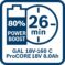 Početni set 2 x ProCORE18V 8.0Ah + GAL 18V-160 C + GCY 42 Professional - 15