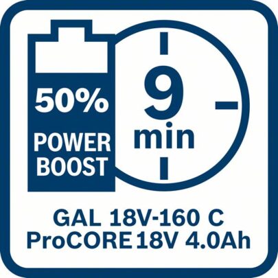 Punjač GAL 18V-160 C i GCY 42 Professional - 11