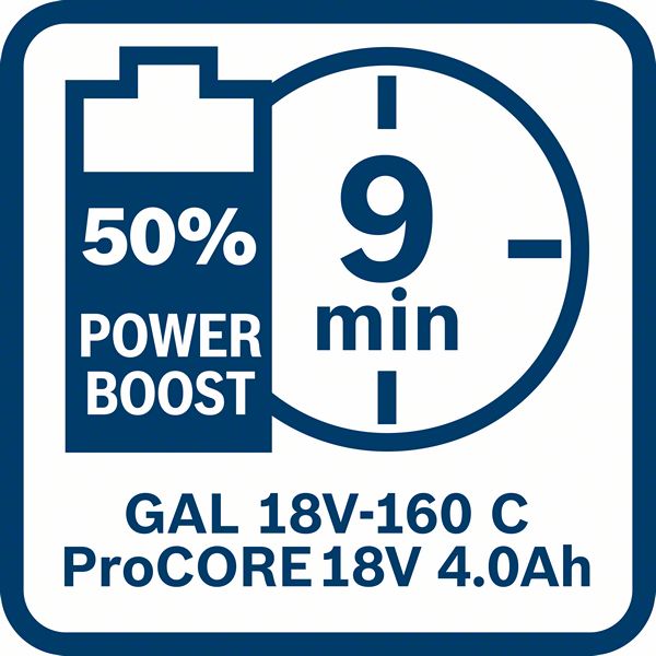 BOSCH Punjač GAL 18V-160 C i GCY 42 Professional 1600A019S6 - 11