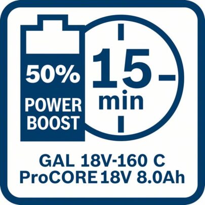 Punjač GAL 18V-160 C i GCY 42 Professional - 7
